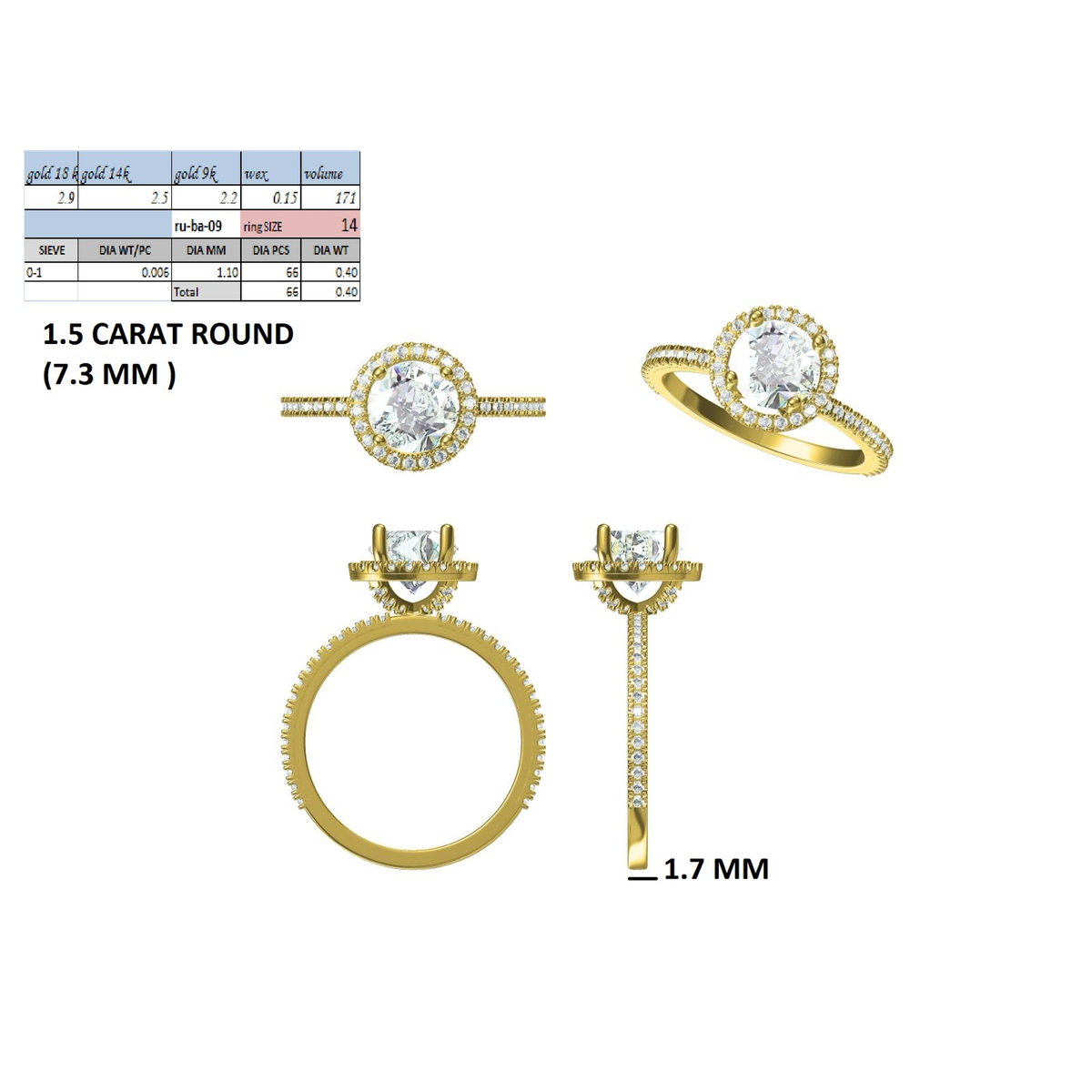 Gold 1.5 carat round diamond ring shown from multiple angles on a white background, with a small inset table at the top listing carat and millimeter measurements.